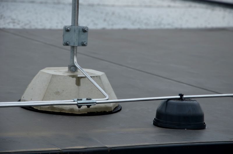 Inspection of Lightning Conductors