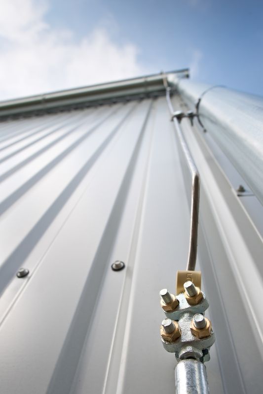 Grounding System Checks